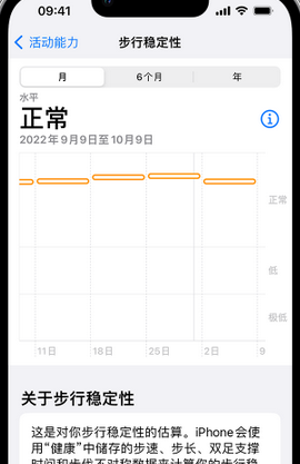 邯山iPhone手机维修如何在iPhone开启'步行稳定性通知'