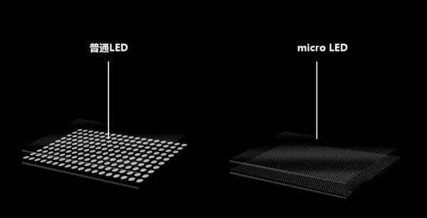 邯山苹果手机维修分享什么时候会用上MicroLED屏？ 