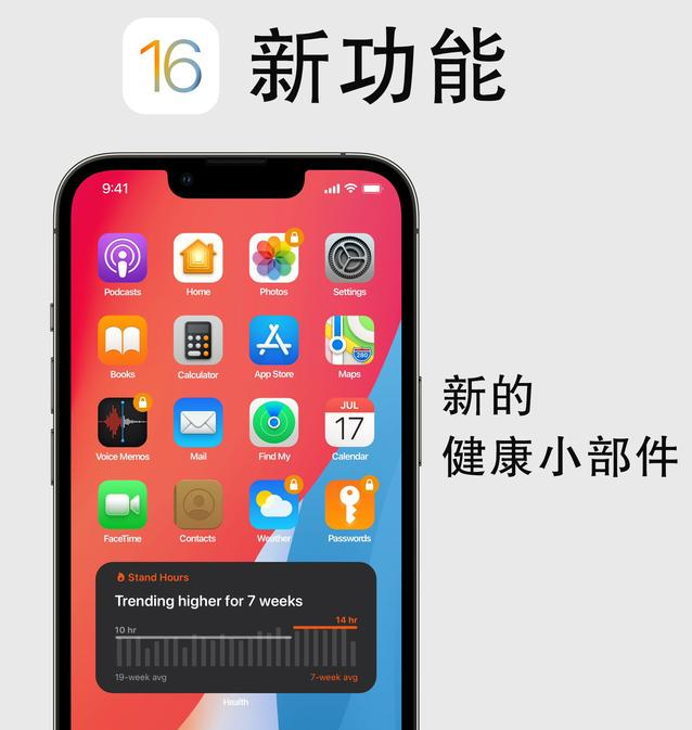 邯山苹果手机维修分享iOS16新功能汇总 