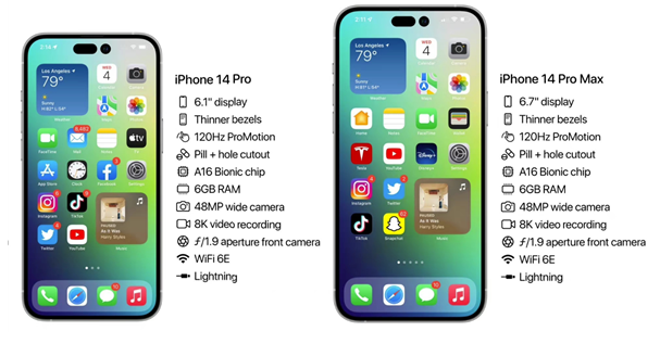 邯山苹果14维修分享iPhone 14具体参数汇总 