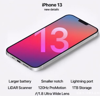 邯山苹果手机维修分享iPhone 13起售价多少钱 