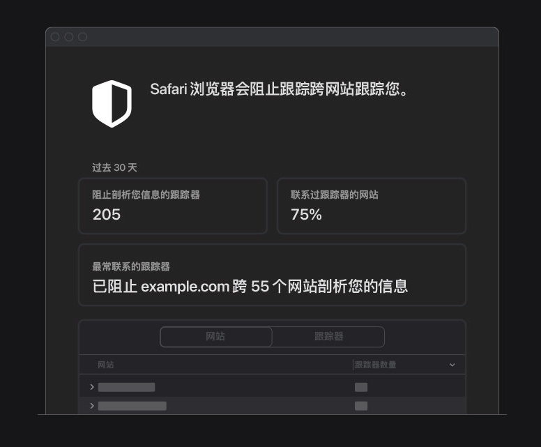 邯山苹果手机维修分享如何在 Safari 浏览器中查看和打开隐私报告 