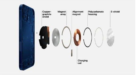 邯山苹果手机维修分享iPhone 12真的会威胁身体健康吗 