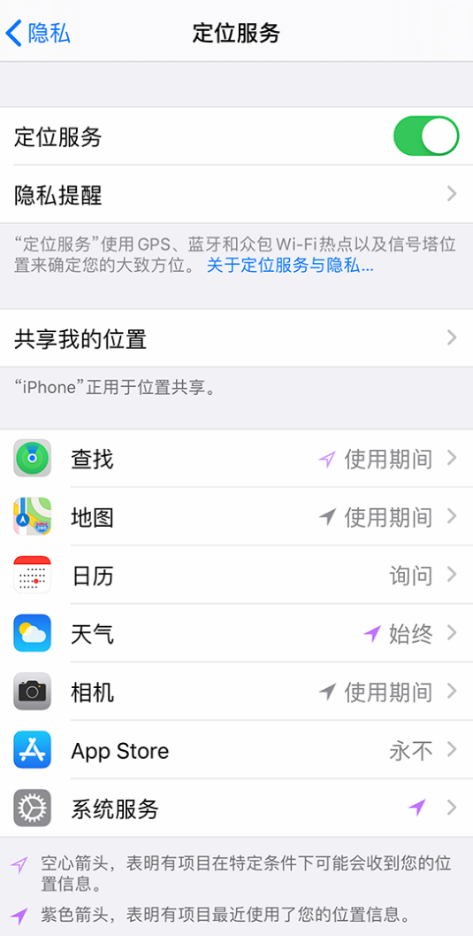 邯山苹果手机维修分享iPhone 状态栏中时间显示为蓝色图标是什么情况 